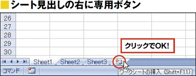 図2　Excel 2007では、シート見出しの右に「ワークシートの挿入」ボタンがある。これをクリックするだけで、新しいシートが手早く追加できる