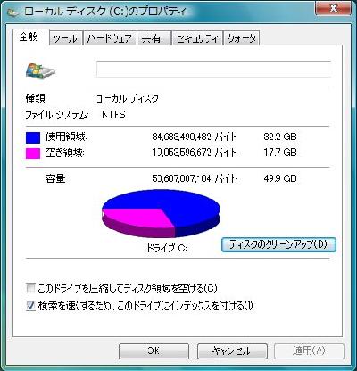 図9　「ディスクリーンアップ」が終了すると、ハードディスクの空き領域が増えている。