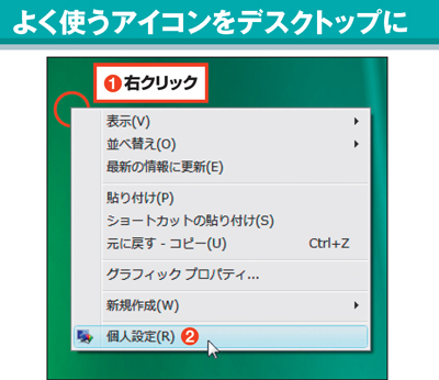 図2　デスクトップに「コンピュータ」やユーザー名フォルダを表示させるには、デスクトップ上で右クリックし（1）、メニューから「個人設定」を選ぶ（2）