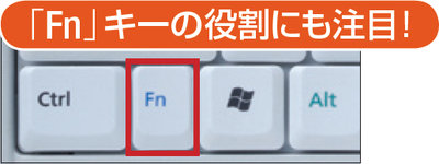 図1　「Fn」キーはたいていキーボードの左下にある。
