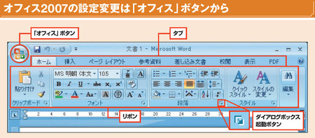 図2　Office 2007では、ツールバーが「リボン」と呼ばれる表示方法に変わった。リボンは「ホーム」「挿入」など8種類のタブで構成され、自由に切り替えられる。Wordの基本設定を変更するには、「オフィス」ボタンを利用する