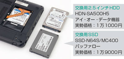 図K　周辺機器メーカーが用意する交換用のHDDやSSD。交換に必要なソフトなども付属している。写真はノートパソコン用。デスクトップ用の3.5インチHDDも交換用SSD販売されている