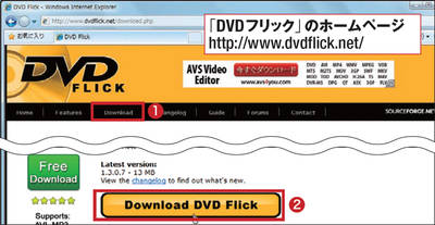 図A　「DVDフリック」をインストールする。ホームページを開いたら、「Download」（1）→「Download DVD Flick」とクリックして（2）、デスクトップにファイルを保存する。［注2］