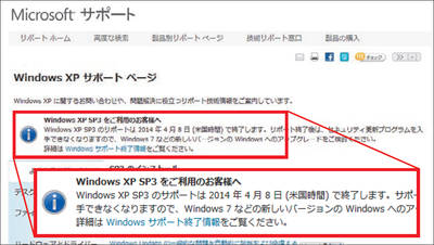 MicrosoftはWindows XPを2014年4月までサポートするとしている。このときまではセキュリティーホールも修正する。サポート期限の原則は、次のバージョンのOSが出てから2年間だが、Windows XPはユーザーが多いことからサポート期限を延長した。