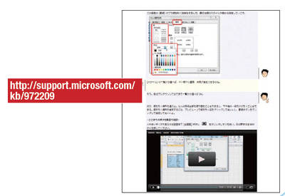 図5 マイクロソフトの「Excel 2007やExcel 2010で、表の枠に線を引きたい」というサポートページでは、罫線の引き方が動画付きで紹介されている。