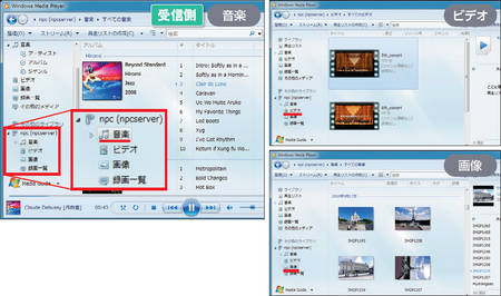 図10　画面の左側の「ナビゲーションウィンドウ」の「その他のライブラリ」に、サーバー内のコンテンツが表示される。ファイルの種類を選択すると、一覧で表示され、ダブルクリックするとそのファイルをWindows Media Player上で再生できる