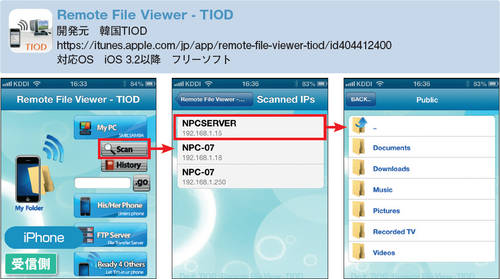 図3　iPhone/iPadでは、「Remote File Viewer-TIOD」を使う。「Scan」ボタンを押すと、LAN内のパソコンを一覧で表示し、そこで選んだパソコンの共有フォルダーを開くことができる