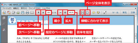 図2　Adobe Reader XIのツールバー。ページの移動や拡大縮小といった基本的な操作はツールバーのボタンで行える