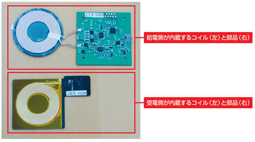 図B Qi対応機器が内蔵するコイルと部品。写真は日立マクセル製品のもの