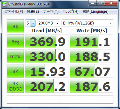 「CrystalDiskMark 3.0」（ひよひよ氏作）で、データ量2000MB、ランダムの条件にして測定した結果。このテストでは公称値ほどの性能は得られていないが確かに速い。
