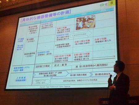 佐賀県における機器整備の計画を表すスライド