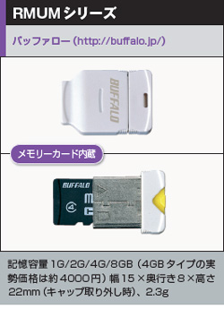 記憶媒体にmicroSDメモリーカードを利用する。携帯電話などとのデータのやり取りに便利