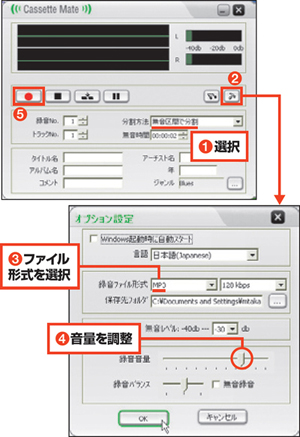 図3　付属ソフト「Cassette Mate」を起動。「分割方法」で「無音区間で分割」を選び（1）、「設定」ボタンを押す（2）。開く画面で保存するファイル形式を選び（3）、録音音量を調節する（4）。上図に戻って「録音」ボタンを押し（5）、プレーヤーのつまみを回して再生する