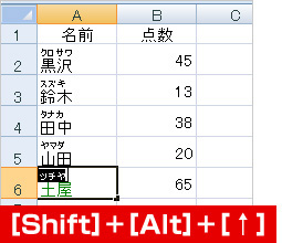 図7　Shift＋Alt＋↑（上矢印キー）を押すと、フリガナ情報が自動的に登録される