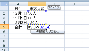 図2　数字の計算にはSUM関数