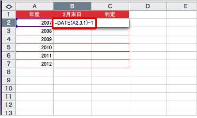図1　DATE関数は年月日を指定して日付データを作る関数。3月1日から1を引けば前日である2月末日となる