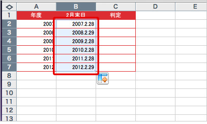 図2　セルB2をセルB7までコピーすると、各年の2月末日が表示される