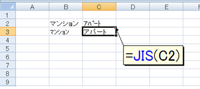 図2　半角のカタカナや英数字を全角に変換するのがJIS関数