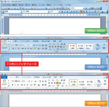 図1　2007年1月に一般向けに発売されたOffice 2007は、従来のメニューとツールバーを廃止して「リボン」という新しいユーザーインタフェースを導入した。2010年6月に登場したOffice 2010も、このリボンインタフェースを継承している