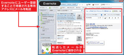 図2 Evernoteにメールを転送すれば、別のパソコンやスマートフォンからでも保存したメールを参照できる