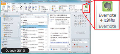 図3　Evernoteの専用ソフトをインストールすると、Outlook 2010の画面右上にメールを転送するためのボタンが現れる