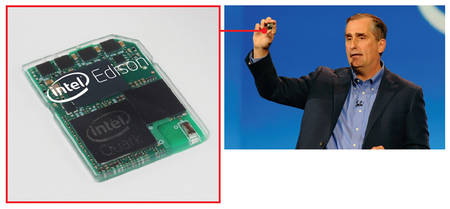 図2 インテルが発表したSDメモリーカード形状の小型コンピューター「Edison」。2014年夏に出荷を予定する。小型CPU「Quark」のほか無線LANやBluetoothの機能を備える